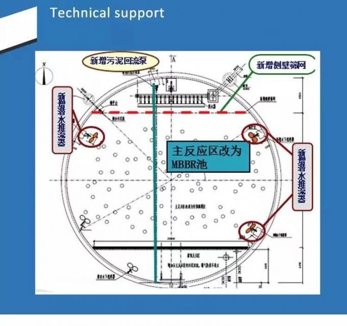 ROHSの白いHdpe 0.98g/Cm3プラスチック フィルター媒体のアクアリウム 4